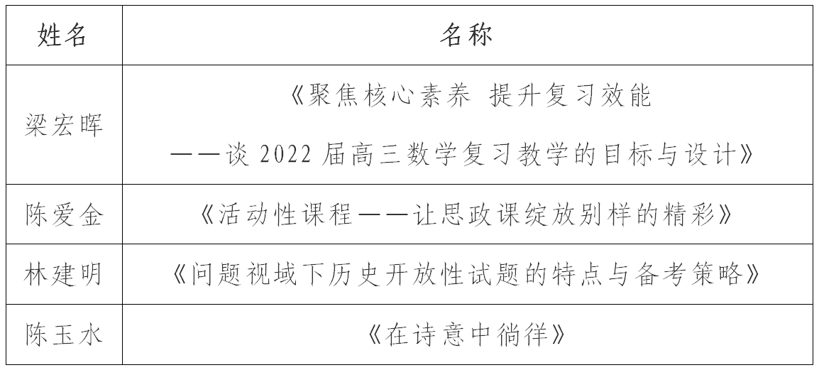 微信图片_20211202084353.png