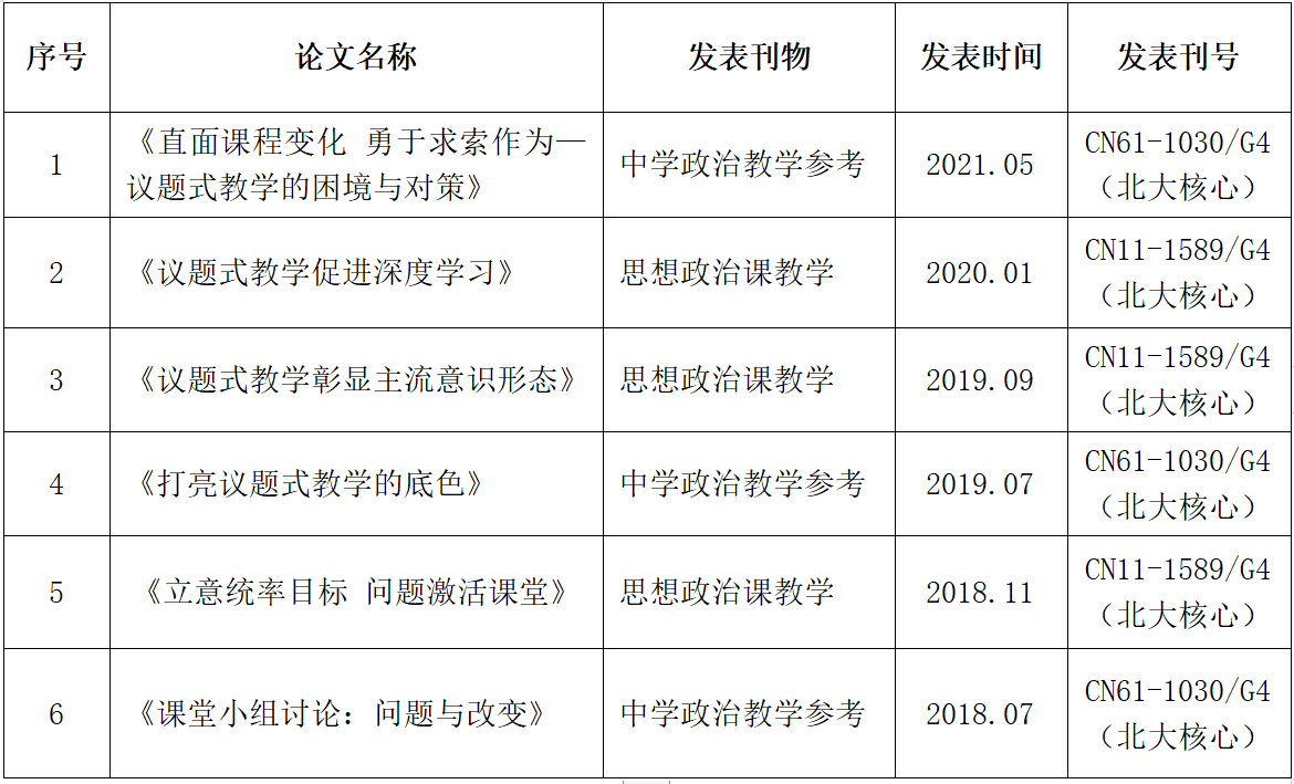 微信图片_20211208130027.png