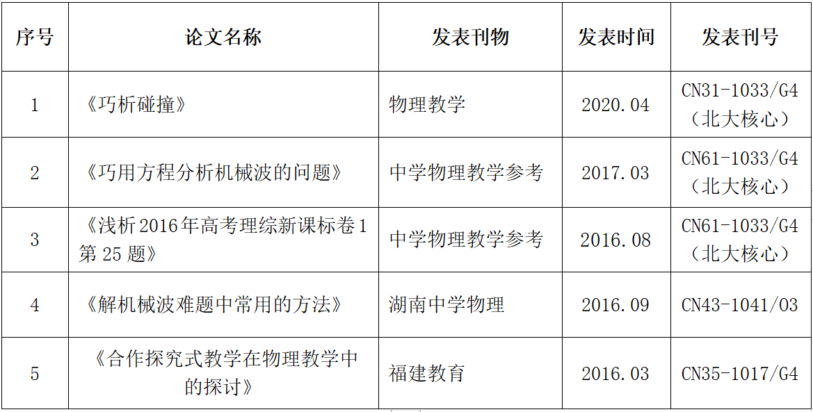 微信图片_20211208130630.png