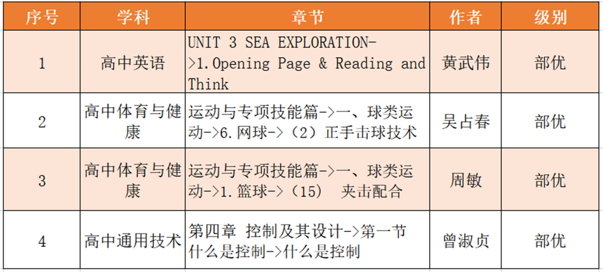 喜报.png
