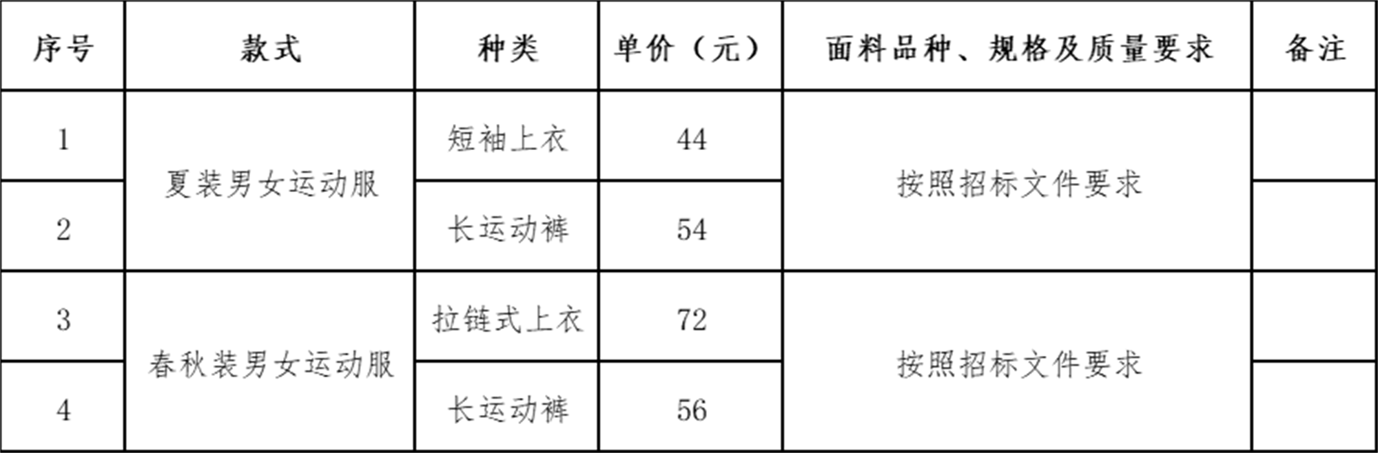 cc4885d3-d507-487d-b8a3-8ee8f15933a5.png